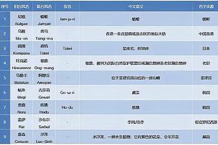 半岛平台官方网站登录不了截图2